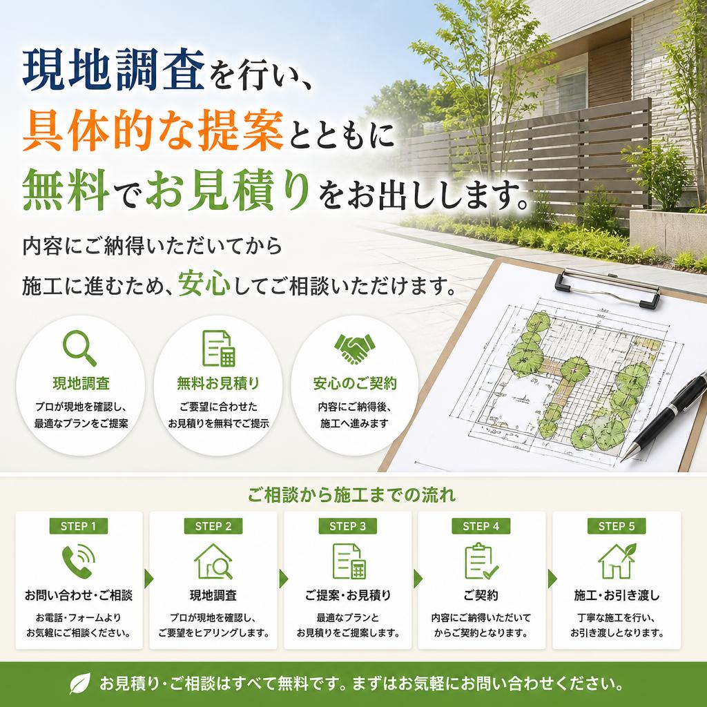 安心の無料見積りサービス