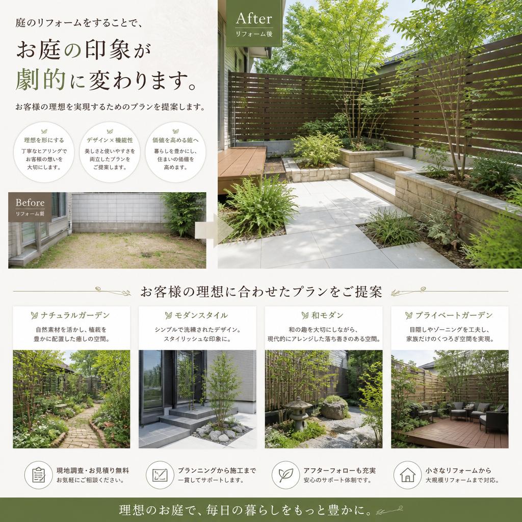 お求めやすいリフォームプラン
