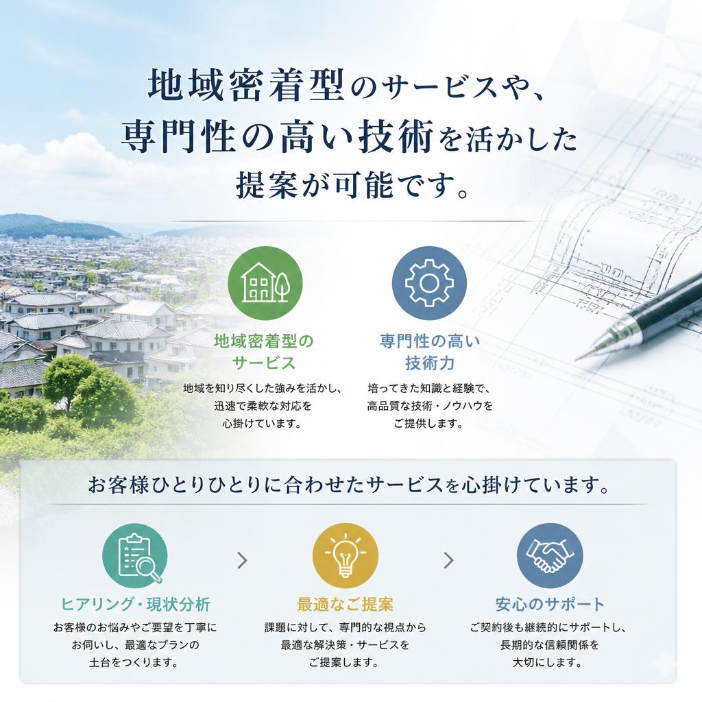 事業の特徴